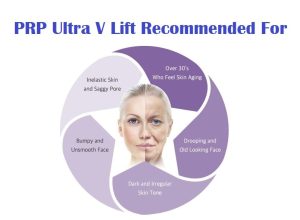 prp-therapy-ultra-v-lift
